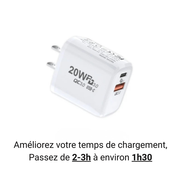 Adapteur rapide